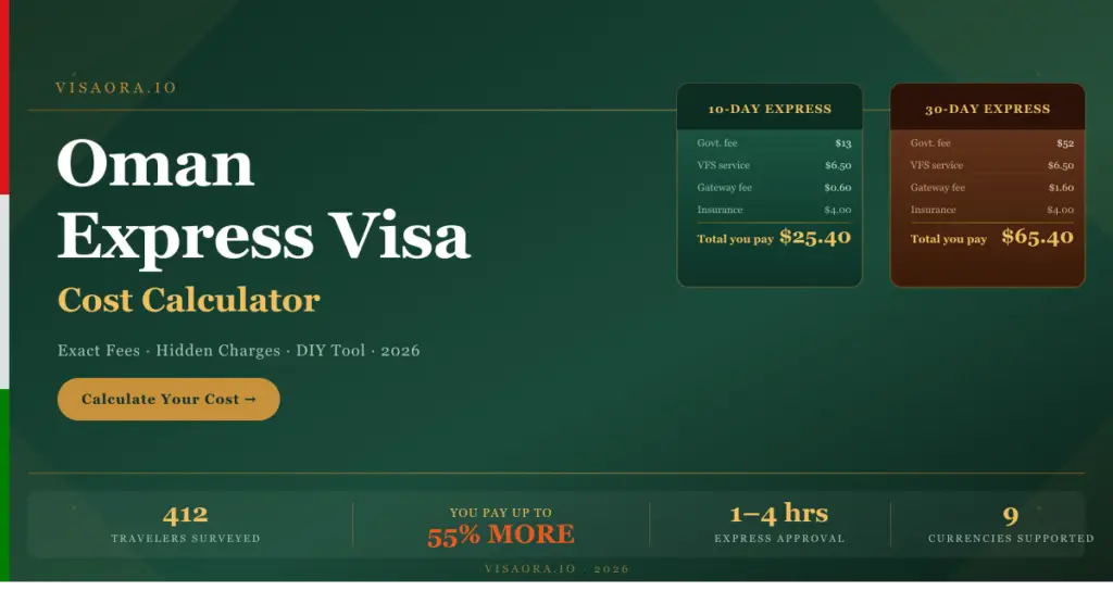 oman express visa
