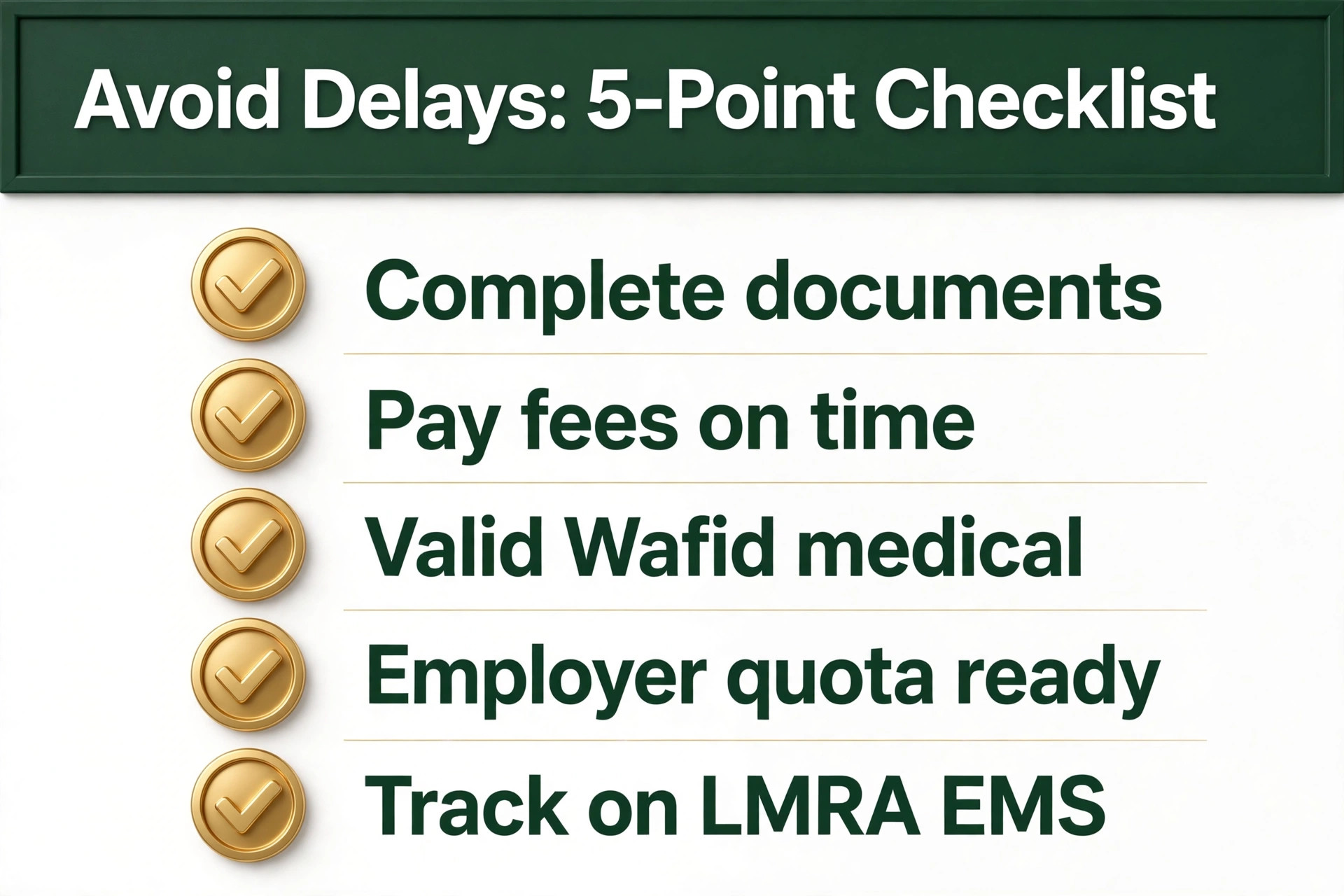 Five-point checklist for avoiding Bahrain work visa delays: complete documents, pay fees on time, valid Wafid medical, employer quota ready, track on LMRA EMS