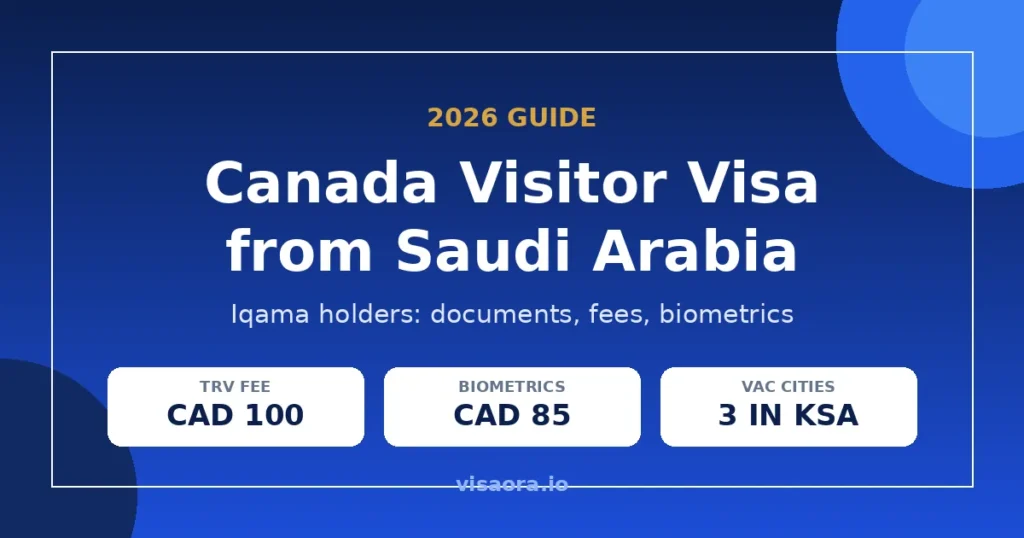 Canada visitor visa guide for Saudi Arabia residents and iqama holders