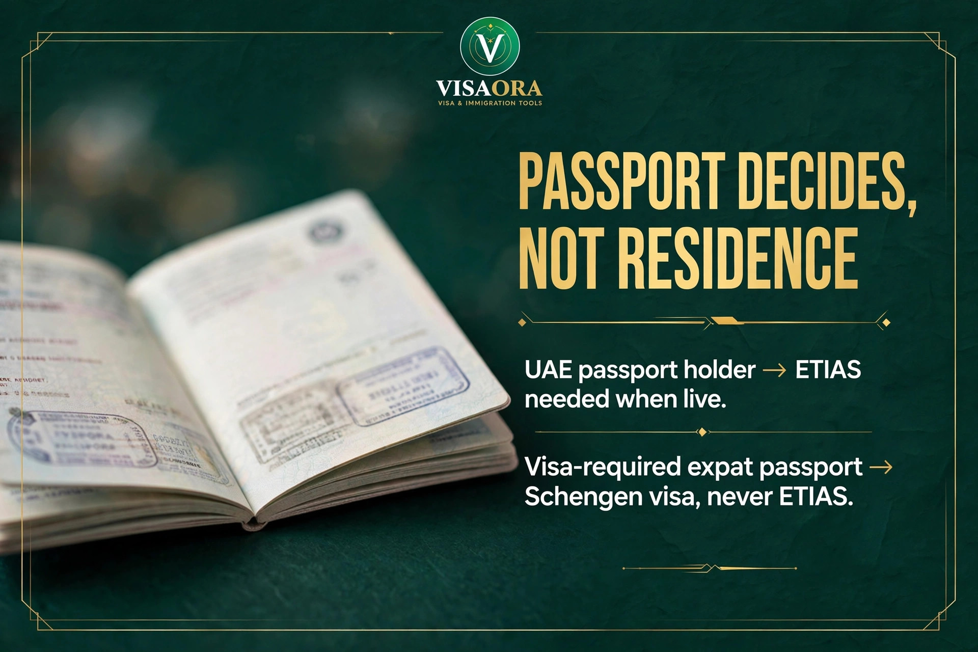 Passport rule for ETIAS: UAE passport holders will need ETIAS when live; visa-required expat passports need a Schengen visa, never ETIAS