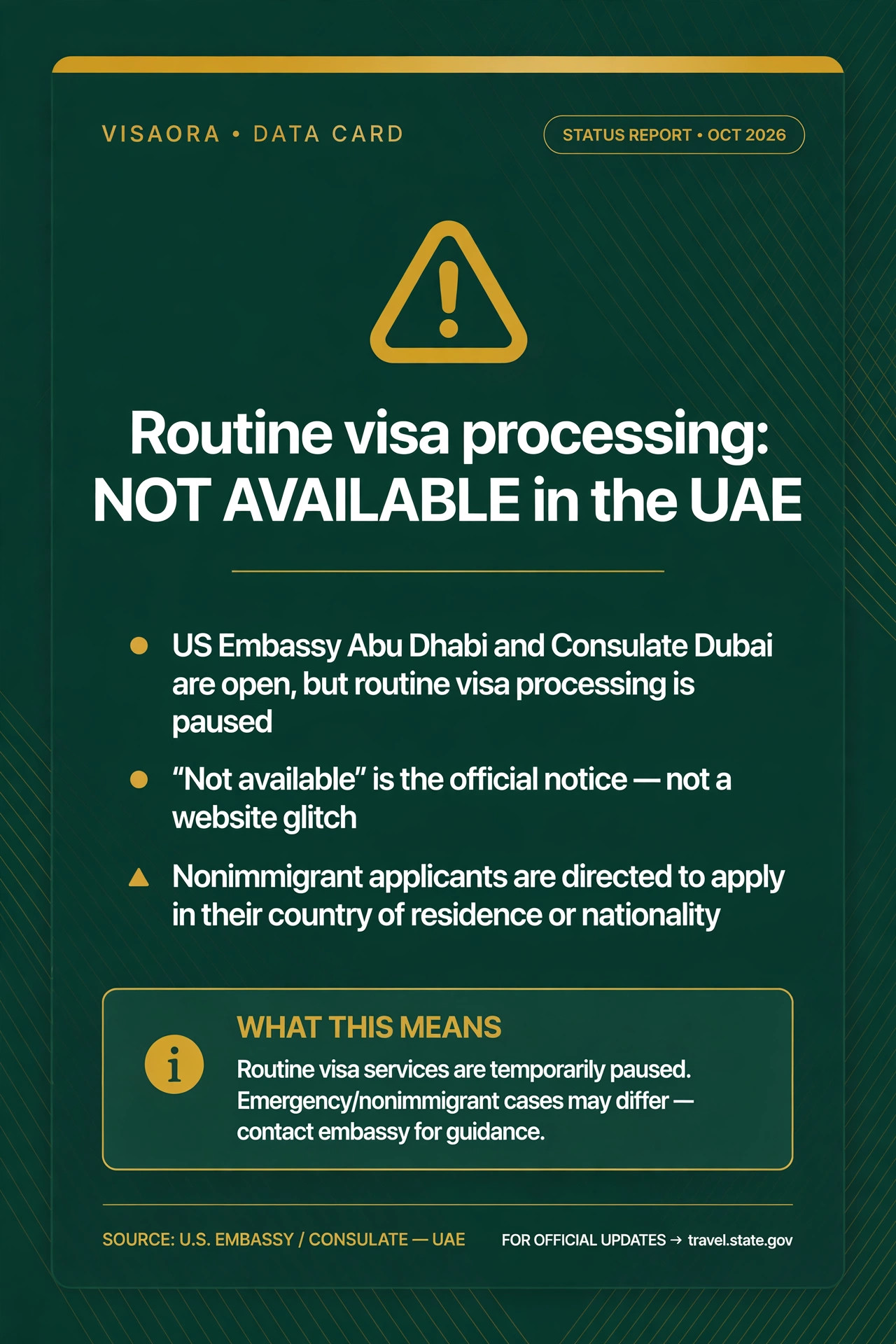 Status card: routine US visa processing not available in the UAE, with the official notice explained