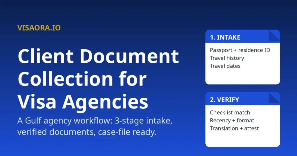 Visa agency document collection workflow for Gulf visa agencies